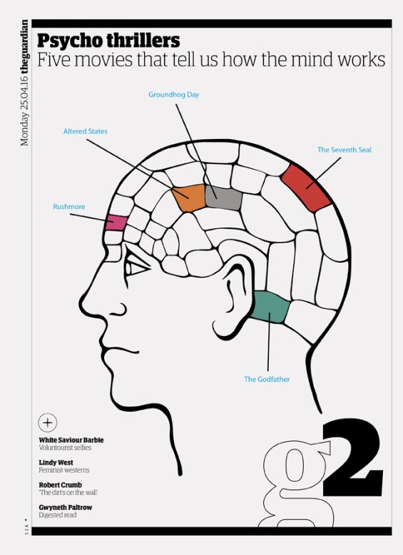 Psych films cover crop
