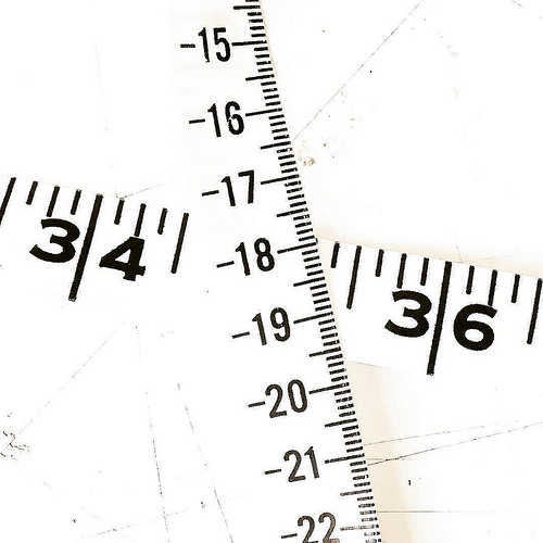 measurements